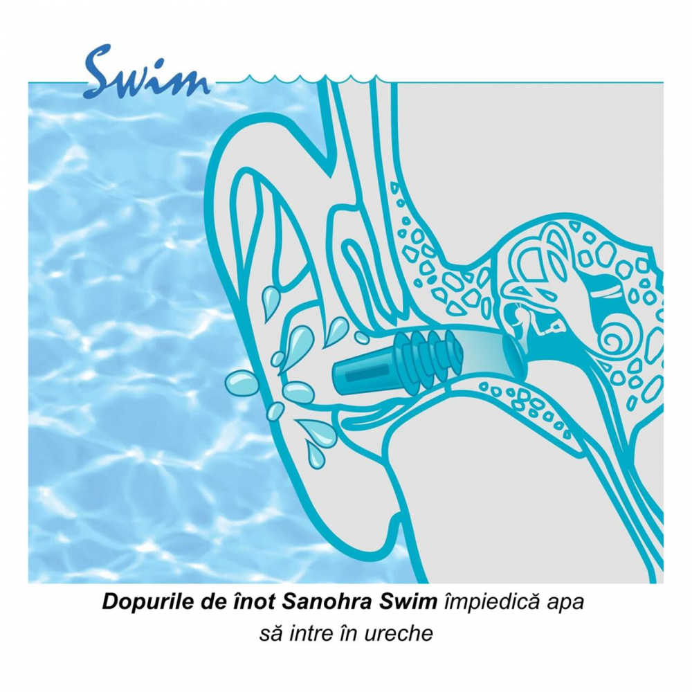 Dopuri Urechi Inot Sanohra Swim Albastru 1an+ - imagine 7
