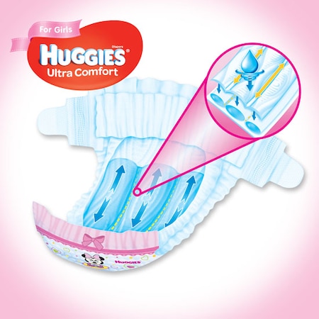 Scutece Huggies Girl Ultra Comfort 8-14kg - imagine 4
