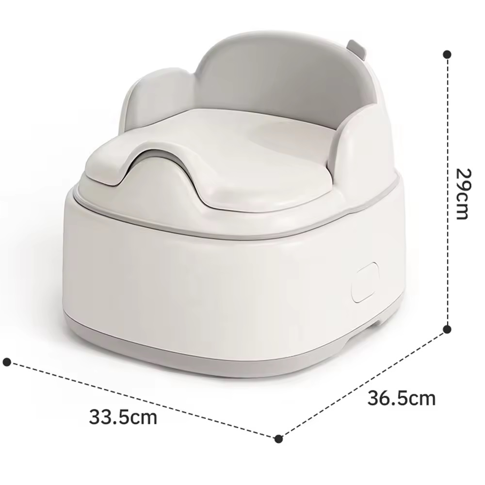 Olita Little Mom 3in1 | Igienă și Siguranță - imagine 7