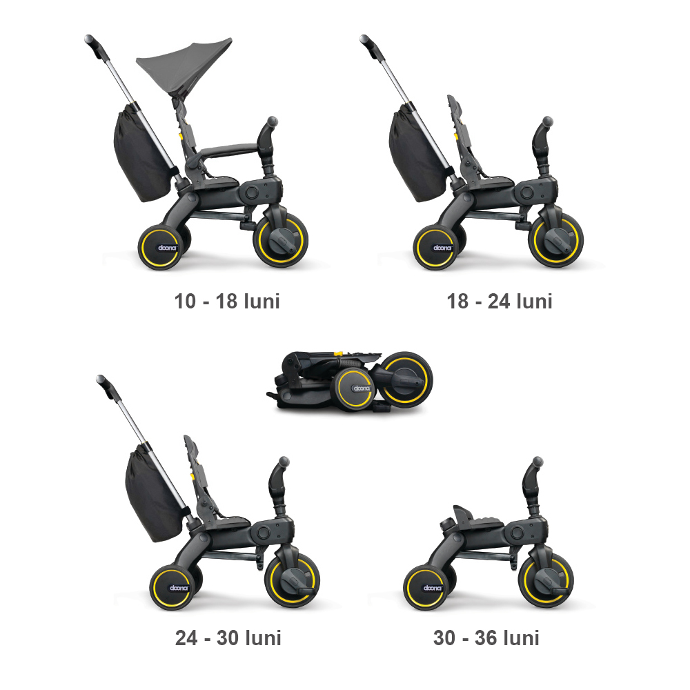 Doona Liki Trike S5 Nitro Black | Ultrapliabilă