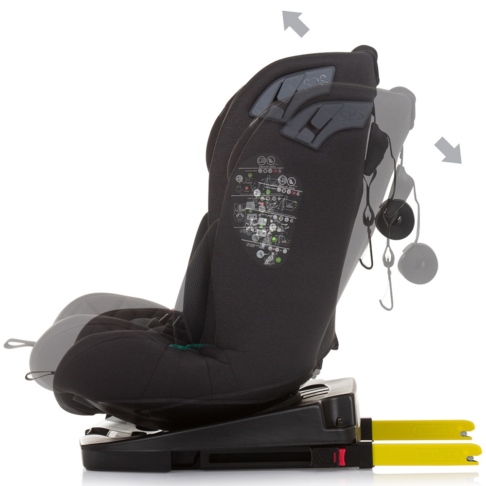 Chipolino X Factor I-Size Isofix 0-12 ani - imagine 3