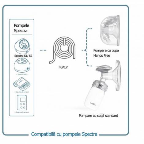 Set Cupe Hands Free Spectra - Pompare Eficientă - imagine 10