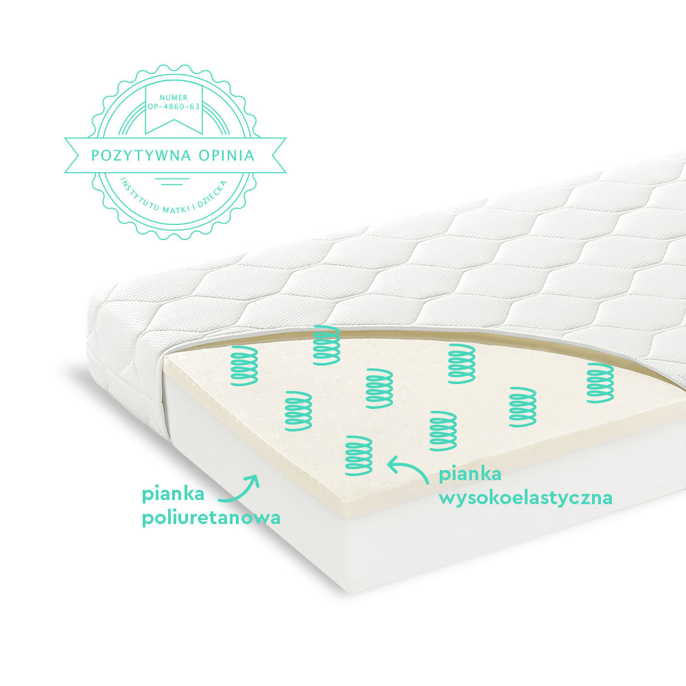 Saltea Woodies 120x60 cm Spumă PUR și HR Anti-alunecare