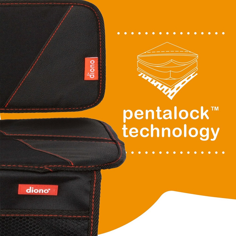 Set Protectii Bancheta Diono Super Mat - imagine 2