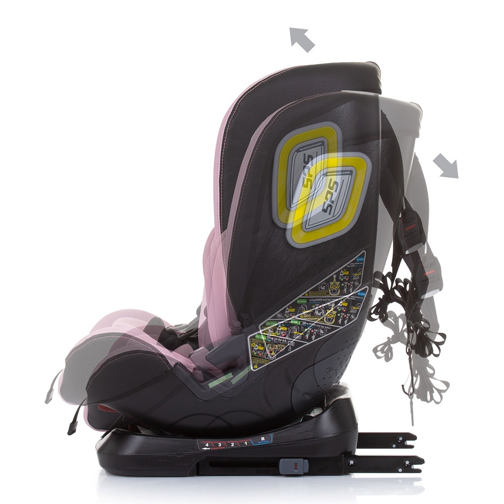 Scaun auto Chipolino Next Gen I-Size 0-12 ani - imagine 4