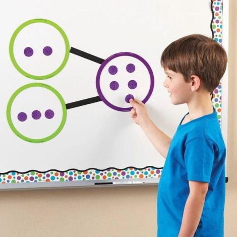 Set Legaturi Numerice Magnetic | Learning Resources - imagine 3