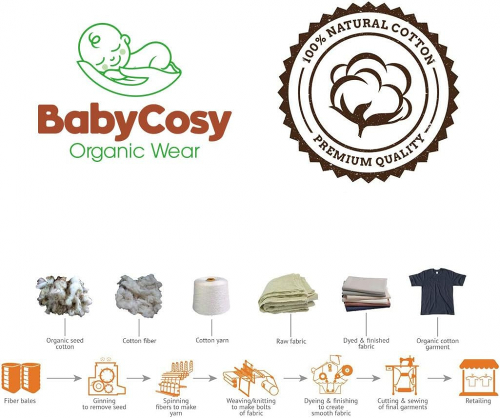 Set 3 Prosopele BabyCosy Bumbac Organic - imagine 5