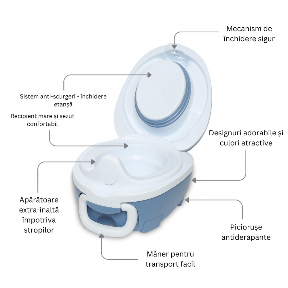 My Carry Potty - Olita Portabilă Anti-Scurgeri - imagine 2