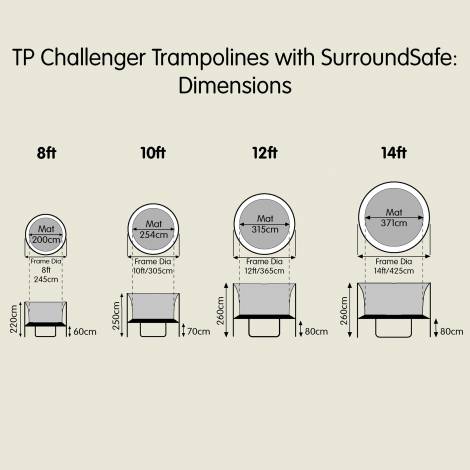 Trambulina TP Toys Challenger SurroundSafe, 4.25m - imagine 6