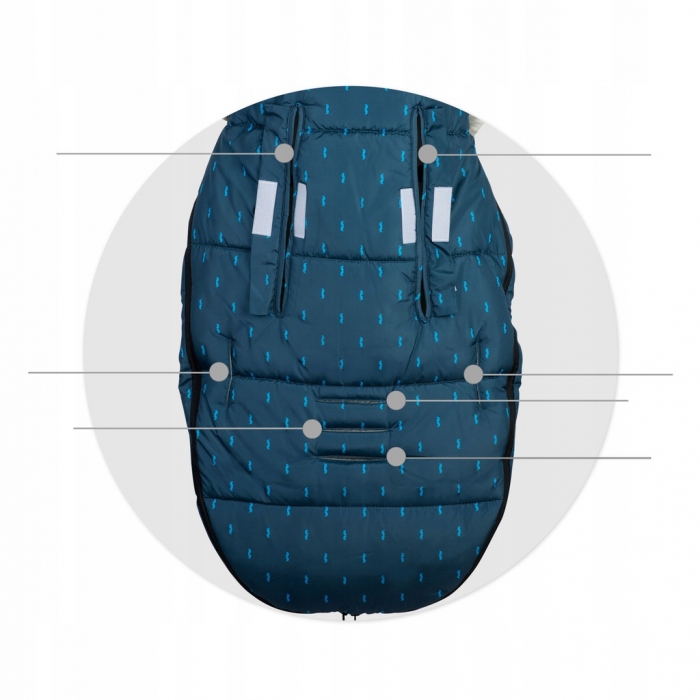 Sac de dormit Ricokids - confort optim pentru bebeluș - imagine 5