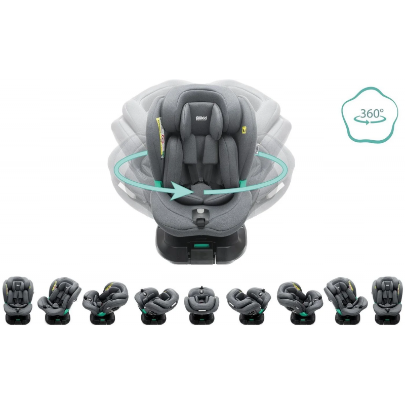 Scaun Auto Fillikid Luca 360 Isofix i-Size, 0-36kg - imagine 3