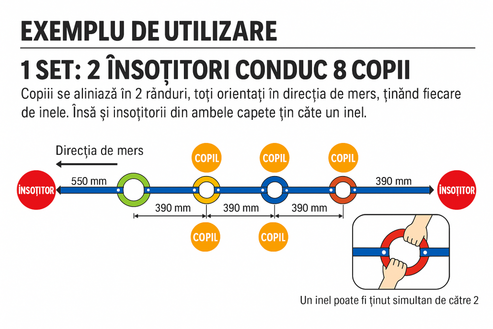 Set 6 Inele Orientare Grup Car Boy Co Ltd - imagine 2