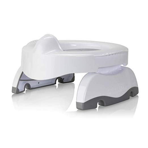 Olita Portabila Potette Plus Premium Albastru - imagine 6