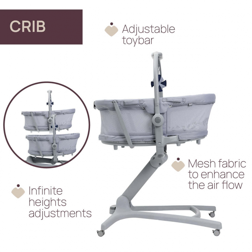 Cosulet multifunctional Chicco 5 in 1 - imagine 4