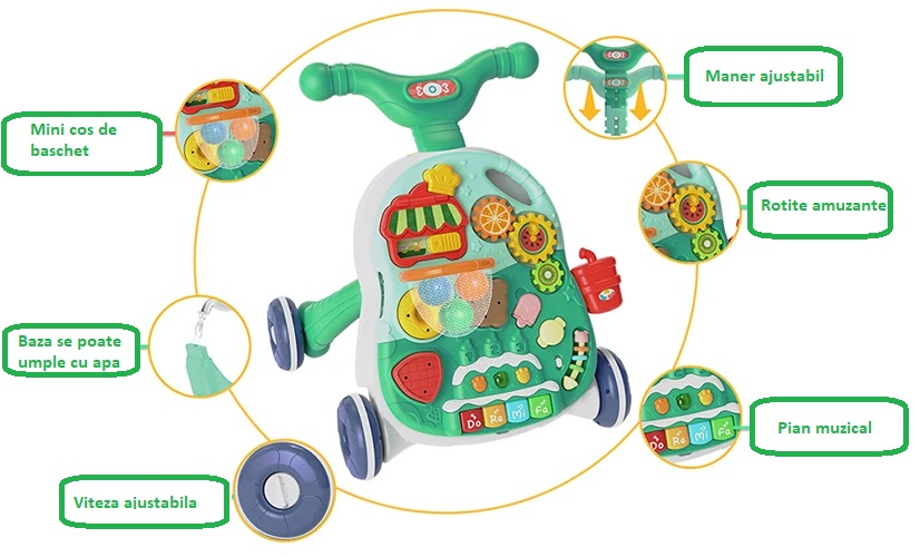 Antepremergator 2in1 KikkaBoo Candy Party Mint - imagine 2