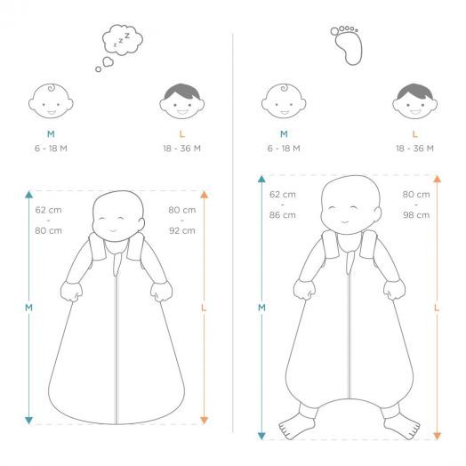 Sac de dormit Ergobaby 2in1, 2.5 Tog - imagine 4