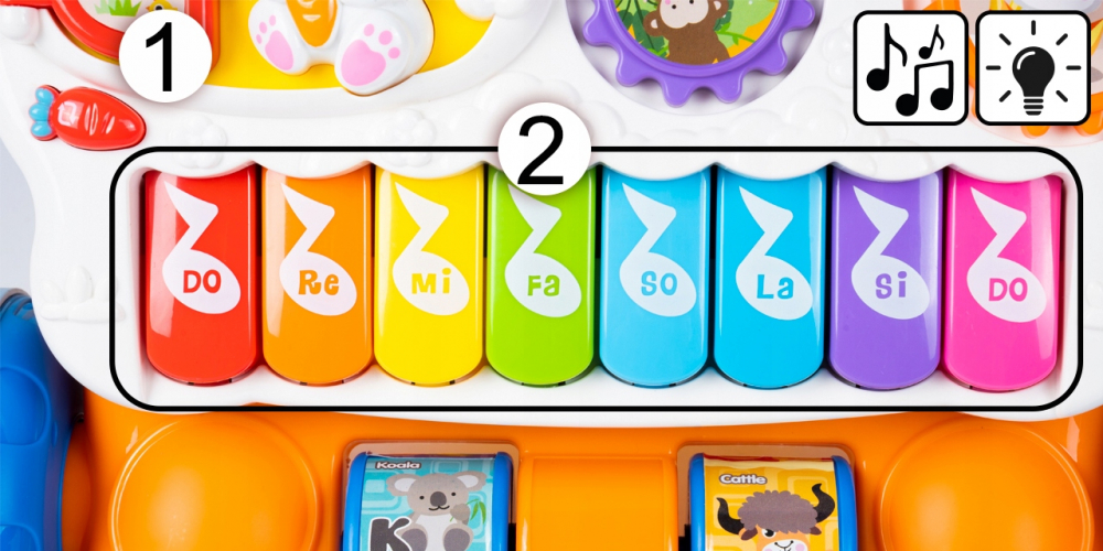 Antepremergator Malplay cu Pian si Cos Verde - imagine 7