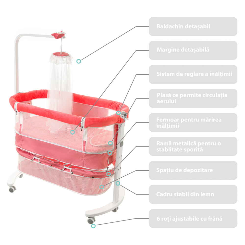Patut Co-Sleeping Bebesleep cu Baldachin Coral - imagine 6