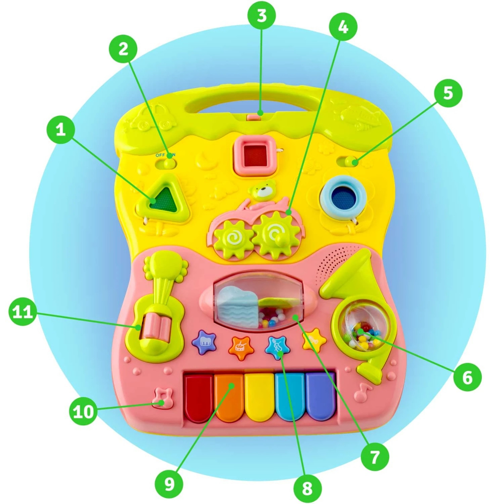 Antepremergator Ricokids 2in1 Roz, Educativ