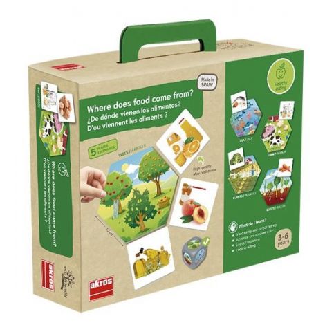 Joc Akros De unde provin alimentele?