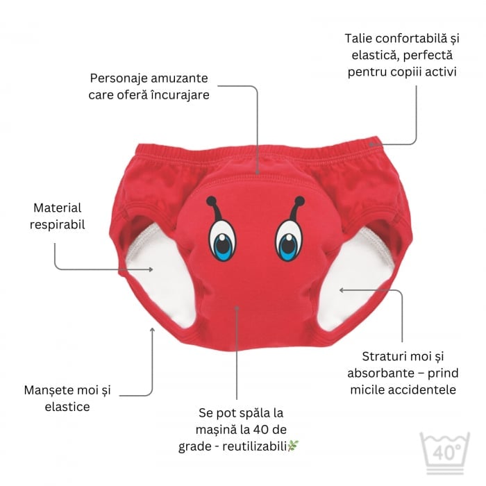 Set Chilotei Antrenament Olită My carry potty 18-24L