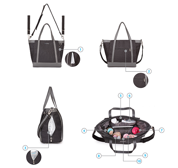 Geanta Mamici Unique Stars Babyono | Elegantă și Practică - imagine 4