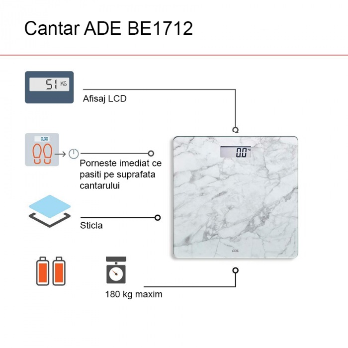 Cantar Electronic ADE BE1711 Aurora Design Marmura