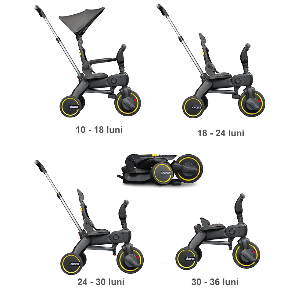 Doona Liki Trike S1 Grey Hound | Tricicleta Ultrapliabila - imagine 5