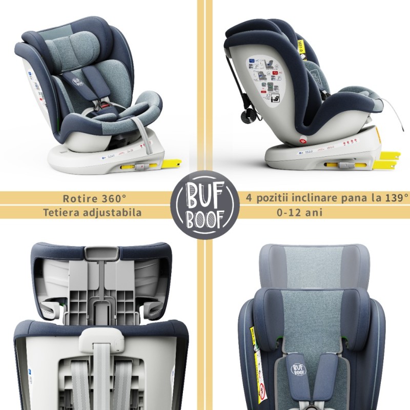 Scaun Auto Buf Boof Tweety Plus 360° Isofix - imagine 5