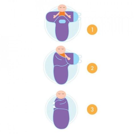 BabyJem Swaddle 0-3luni Somon Bumbac - imagine 8