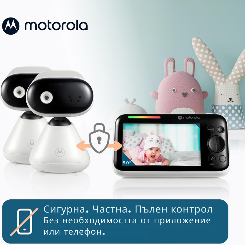 Monitor Motorola PIP1500-2 cu 2 Camere pentru Bebe