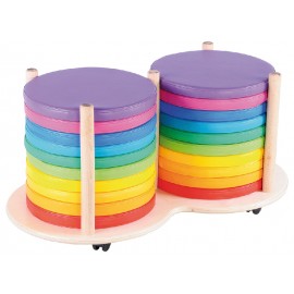 Suport dublu perne rotunde Moje Bambino pe roti - imagine 2