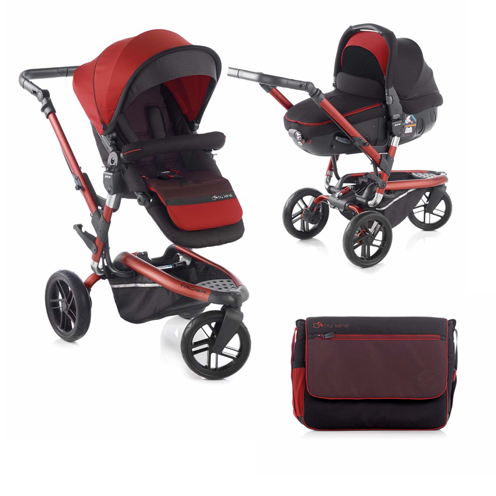 Jane Trider Matrix: Sistem Complet 3-in-1