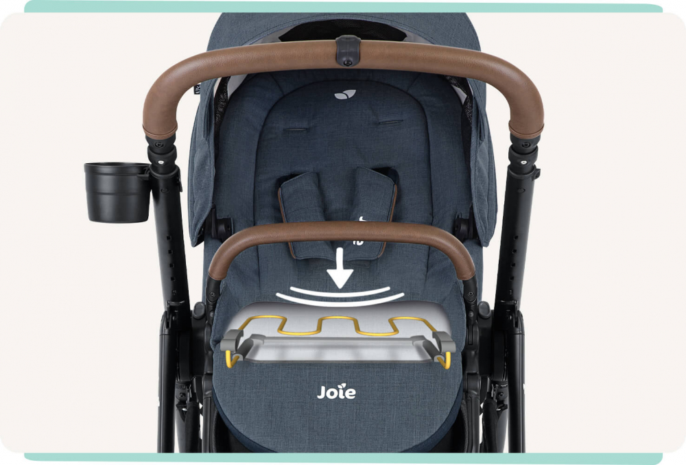 Joie Versatrax E 3in1 Navy | Carucior Premium - imagine 2