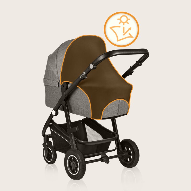 Parasolar Lionelo UPF 50+, 53x51 cm, Negru - imagine 6