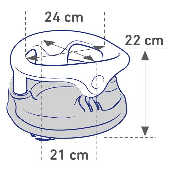 Scaun Baie Rotho Babydesign 7-16 Luni Siguranță