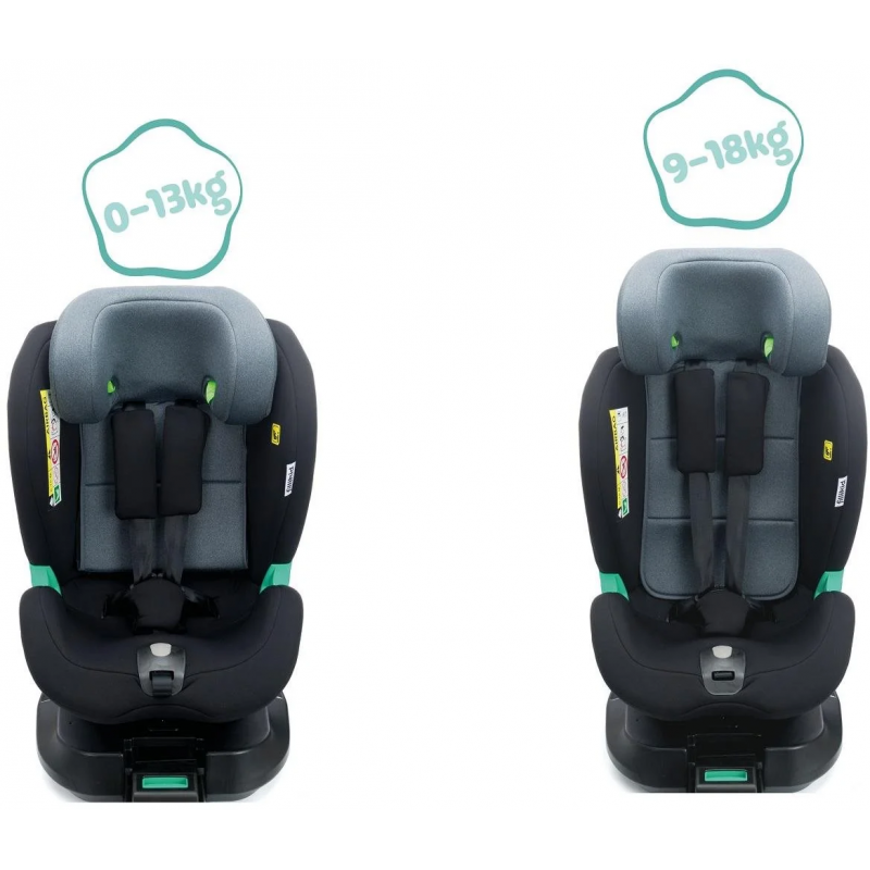 Scaun Auto Fillikid Luca 360 i-Size 0-36kg - imagine 8