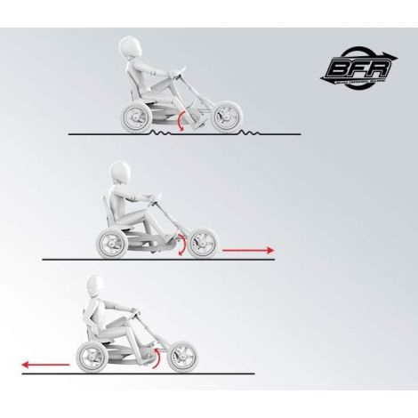 Kart Berg Choppy Neo cu Pedale și Frână - imagine 2