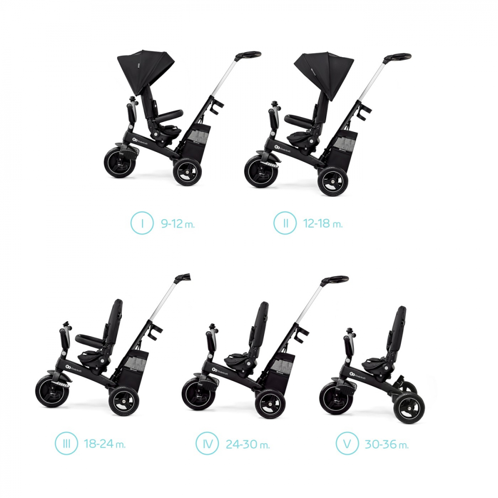 Tricicleta Kinderkraft Easytwist Black, de la 9 luni - imagine 6