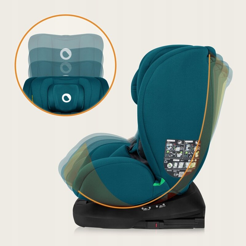 Lionelo Bastiaan i-Size 4 în 1 Scaun Auto Rotativ - imagine 5