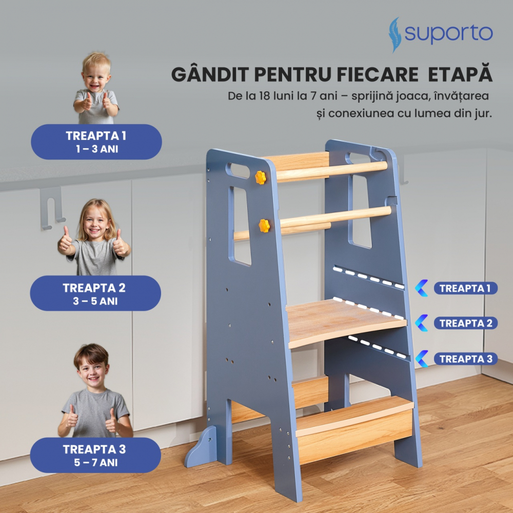 Turn Învățare Suporto Gri-Maro - Siguranță Garantată - imagine 3