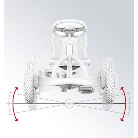 Kart Berg Choppy Neo cu Pedale și Frână - imagine 4