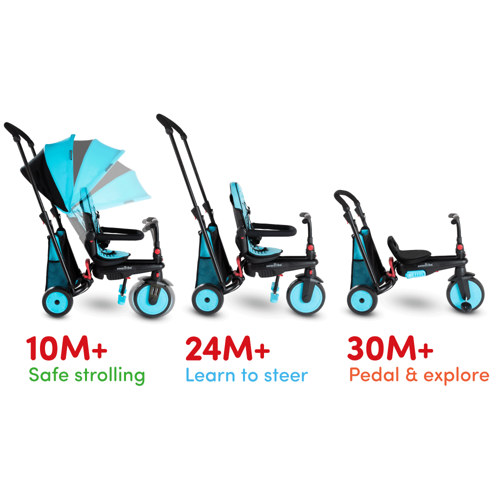 Smart Trike STR3 Albastru 6-în-1 Ultrapliabilă - imagine 3