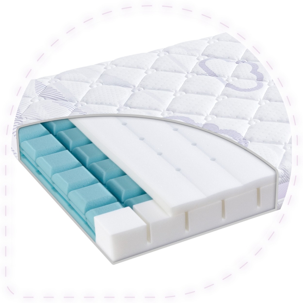 Saltea Patut Nap Star Traeumeland 120x60cm - imagine 10
