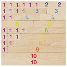 Set baghete numere Goki | Matematică distractivă - imagine 3