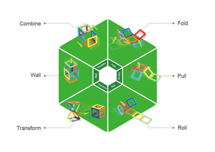Set Magnetic de Construit Magformers | Clicstoys