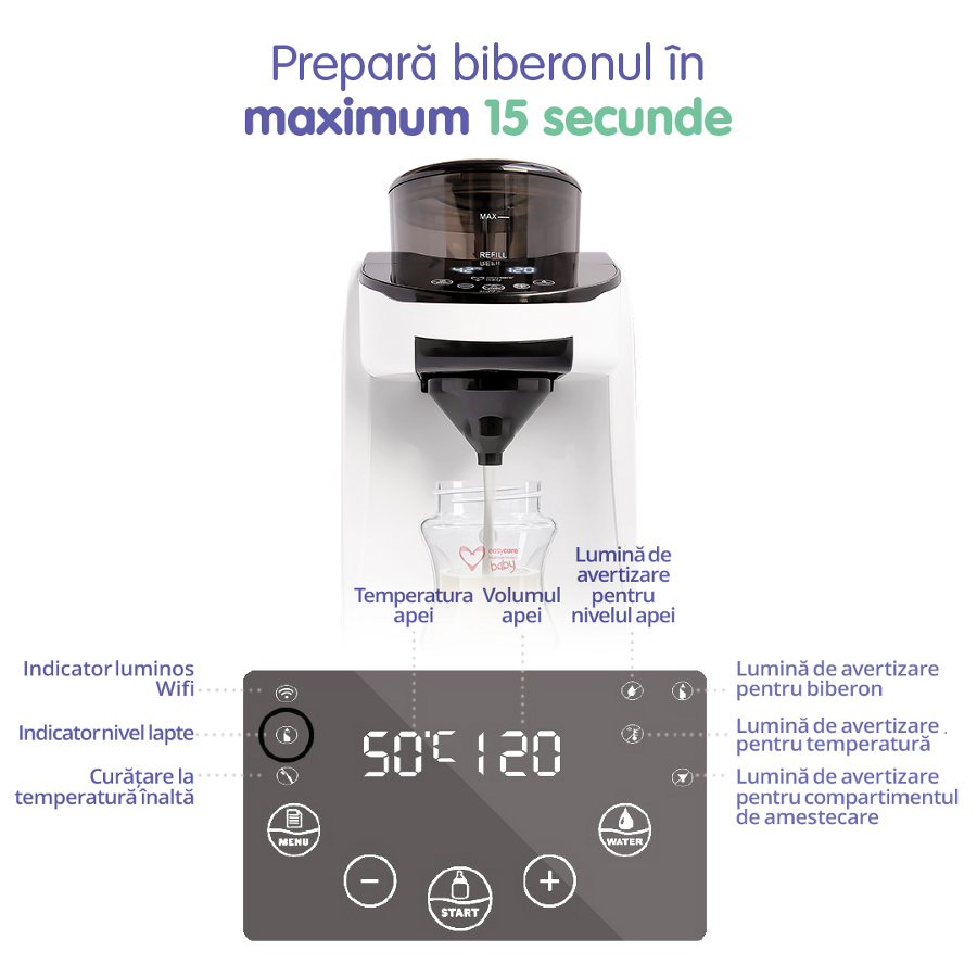 Espressor Lapte Easycare Baby | Preparare Rapidă - imagine 4