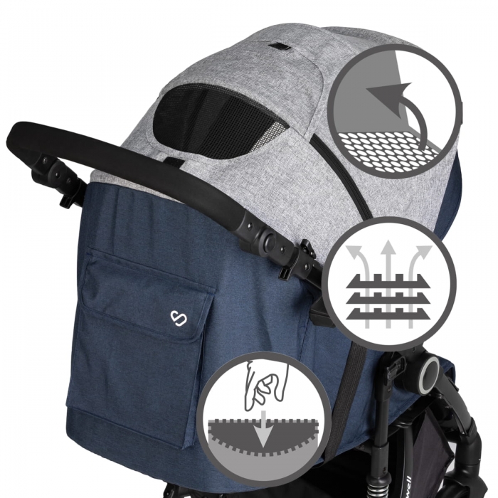 Carucior Sport Kidwell Carell Dark Blue - imagine 8