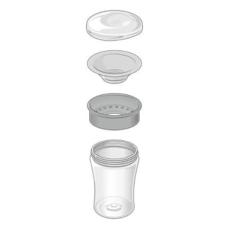 Cana Nuk Magic 360° Anti-Curgere - imagine 2