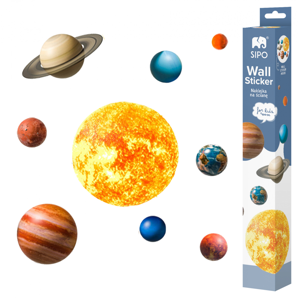 Sticker Autoadeziv Planete Sipo 91x72 cm - imagine 5